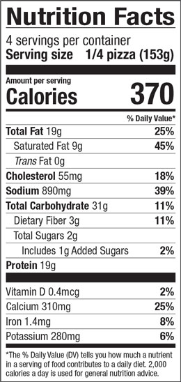 Five-Meat-Pizza-Nutrition-Facts